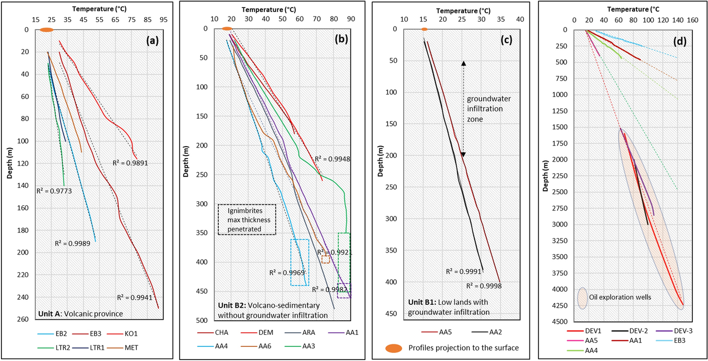 Fig. 12