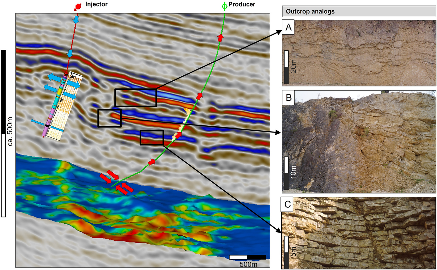 Fig. 14