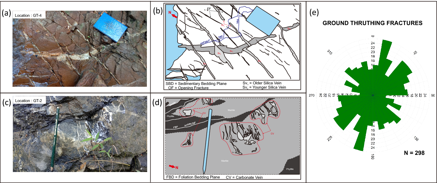 Fig. 12