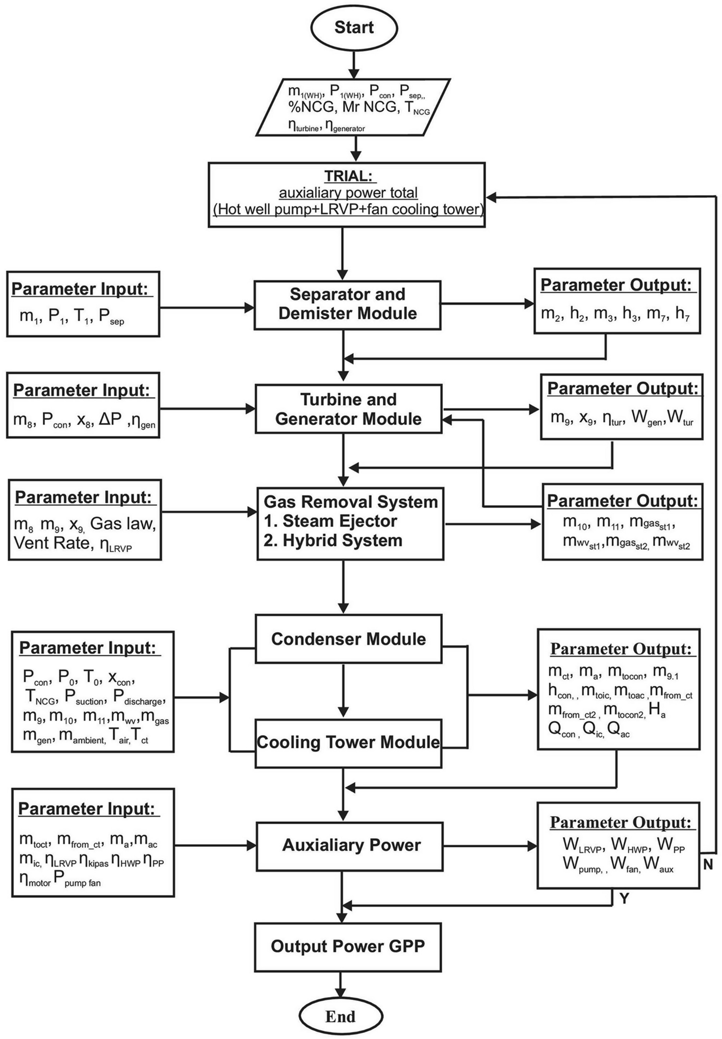 Fig. 12