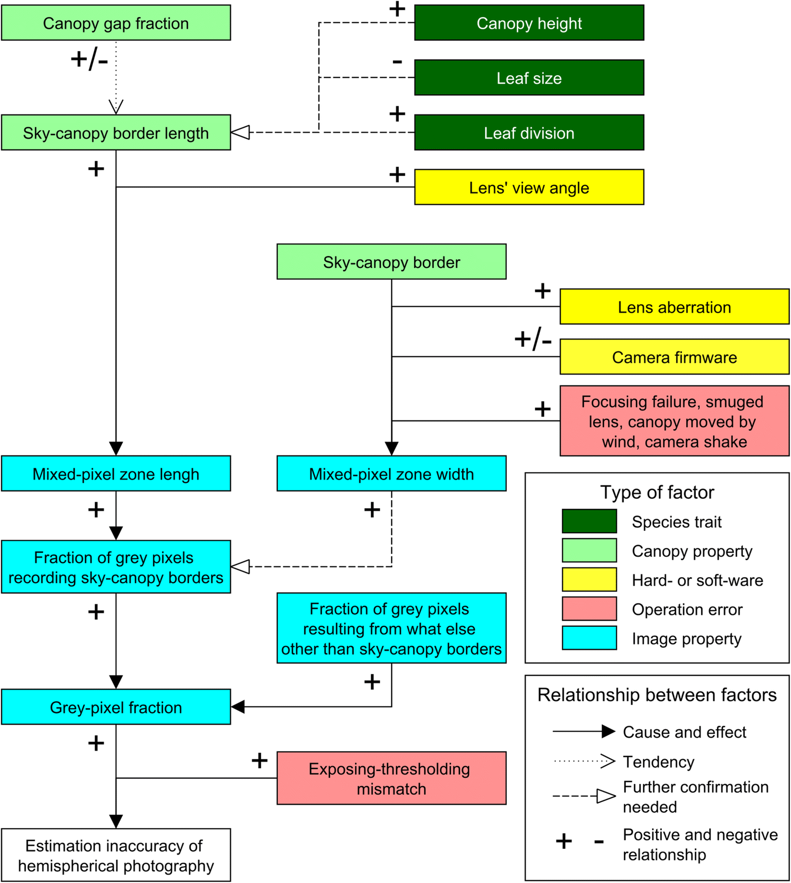 Fig. 11