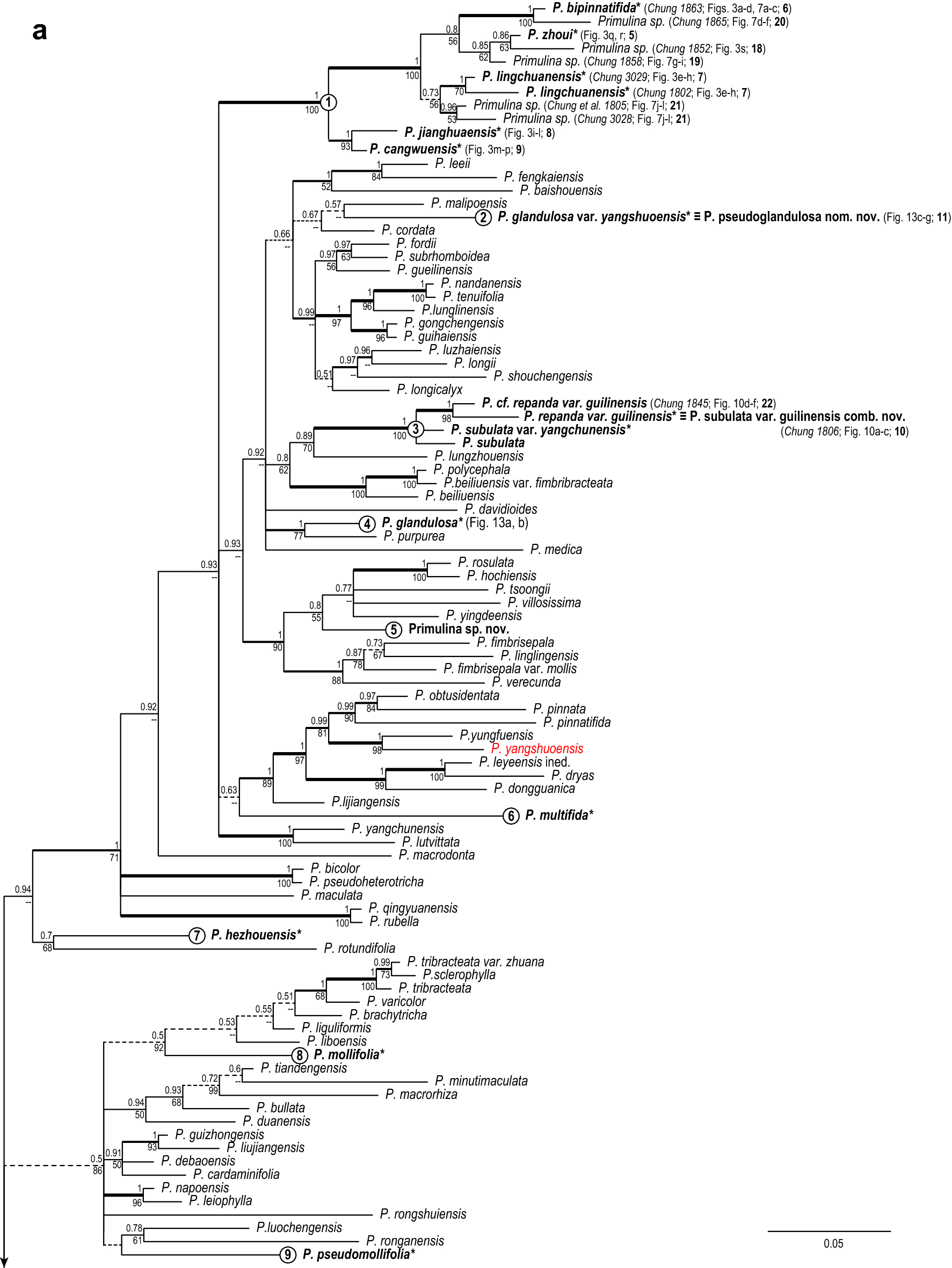 Fig. 4