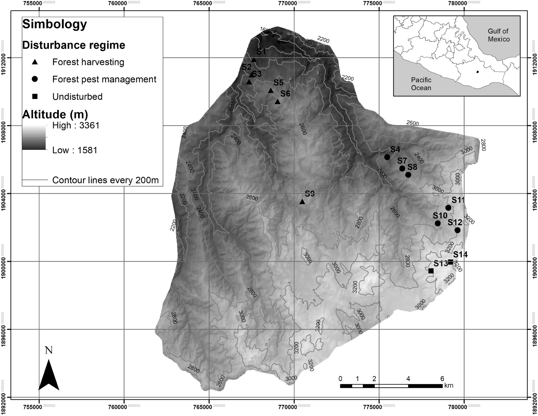 Fig. 1