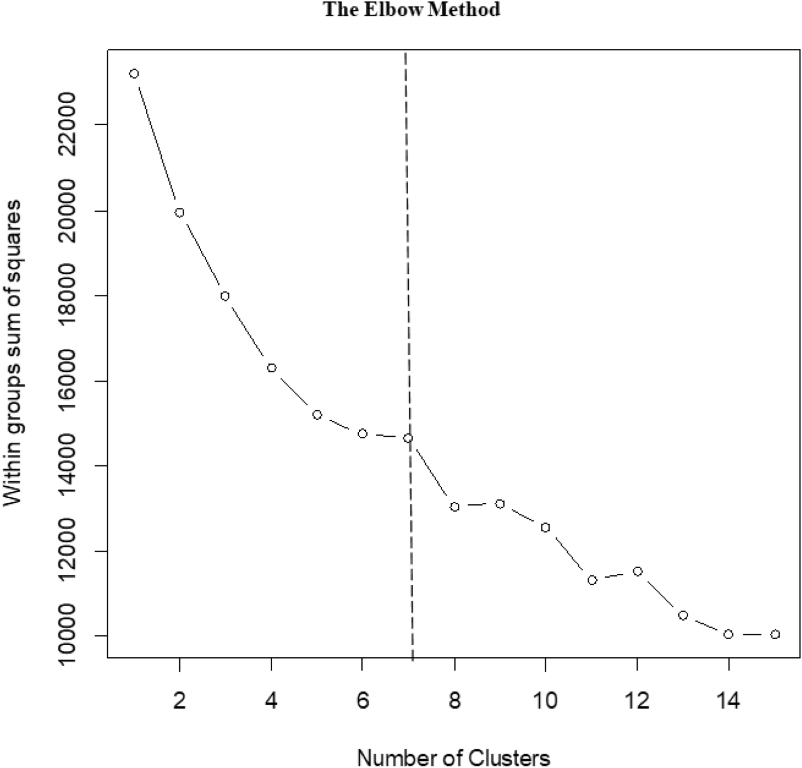 Fig. 5