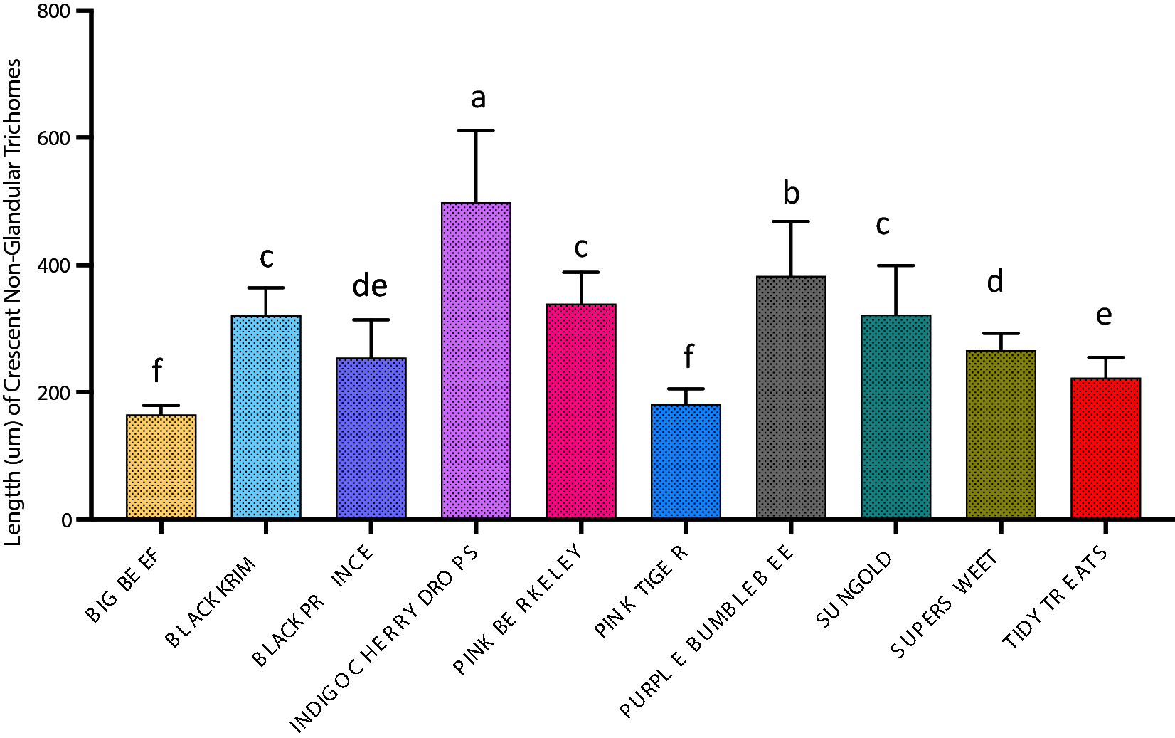 Fig. 11