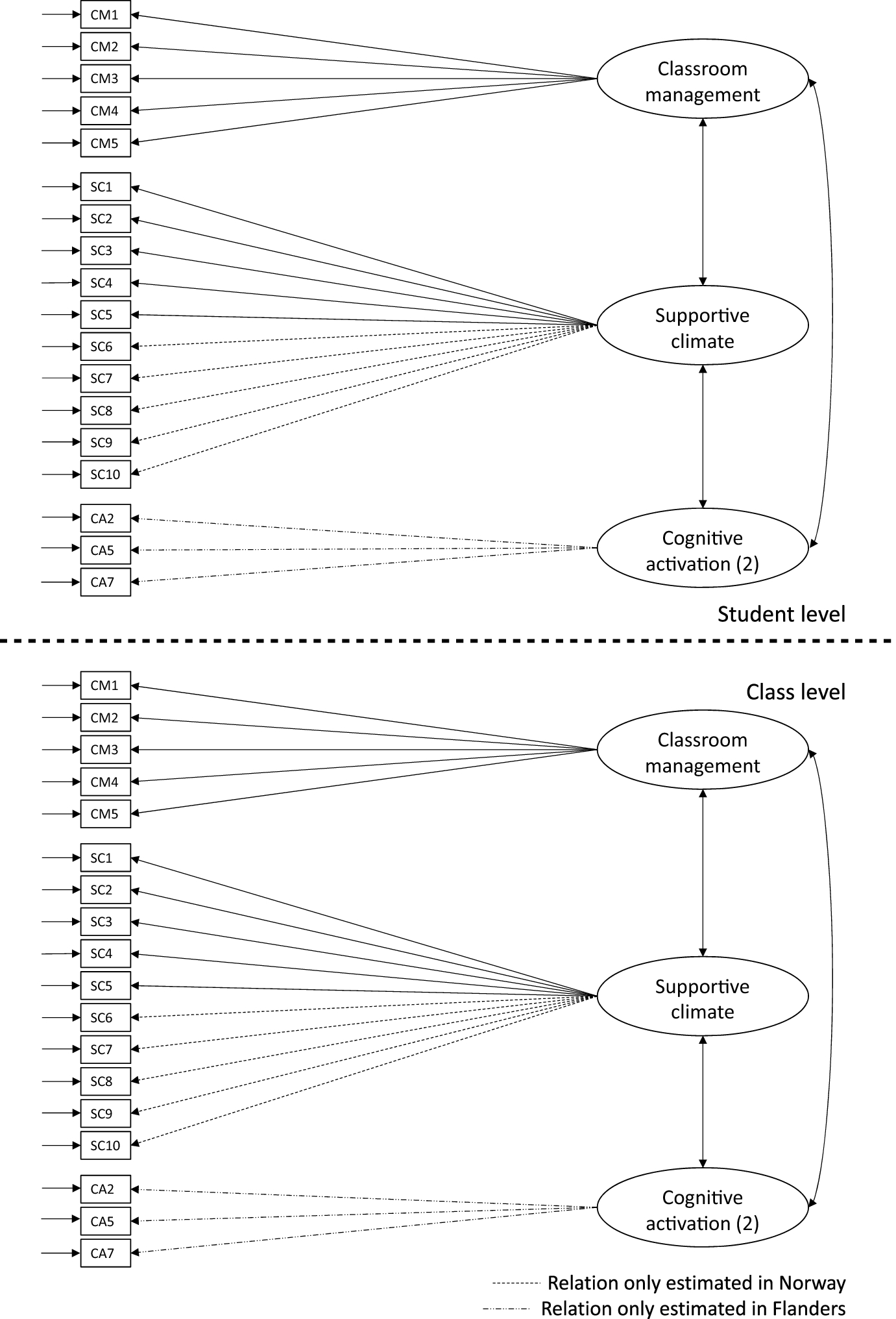 Fig. 4