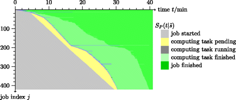 Fig. 5