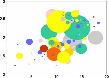 Visualizing Big Data with augmented and virtual reality: challenges and research agenda