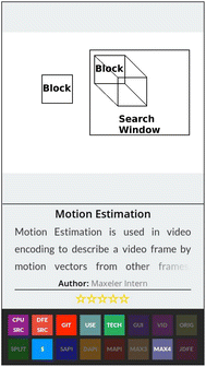 Fig. 28