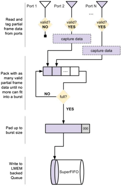 Fig. 39