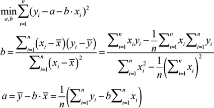 Fig. 45