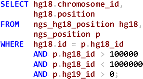 Fig. 10