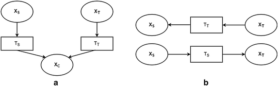 Fig. 1