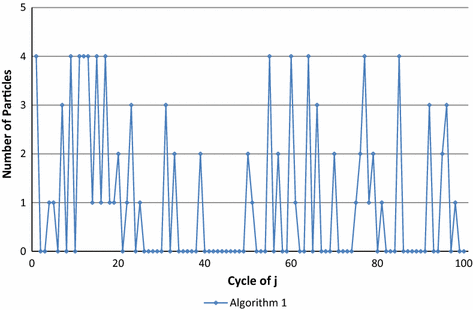 Fig. 11