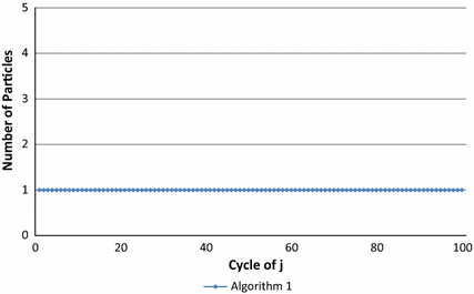 Fig. 12