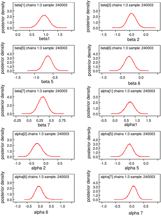 Fig. 7