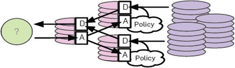 Fig. 12