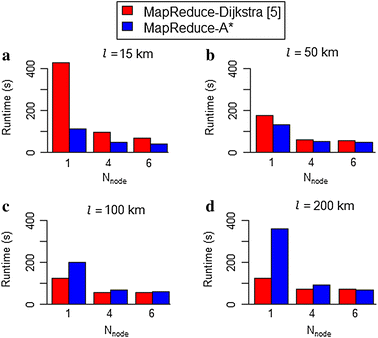 Fig. 14