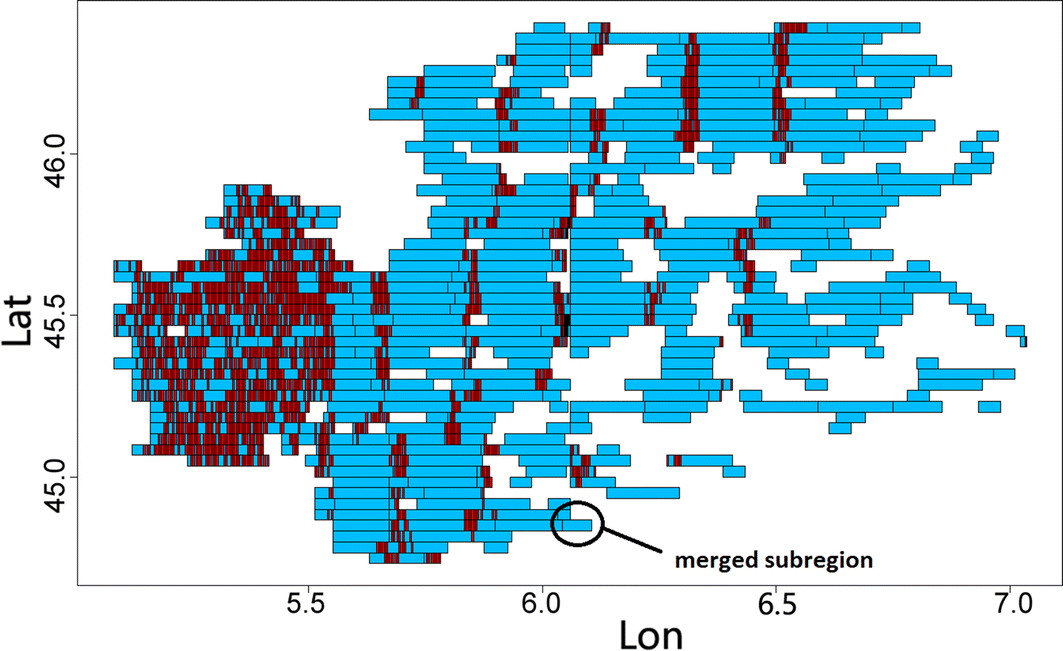 Fig. 13