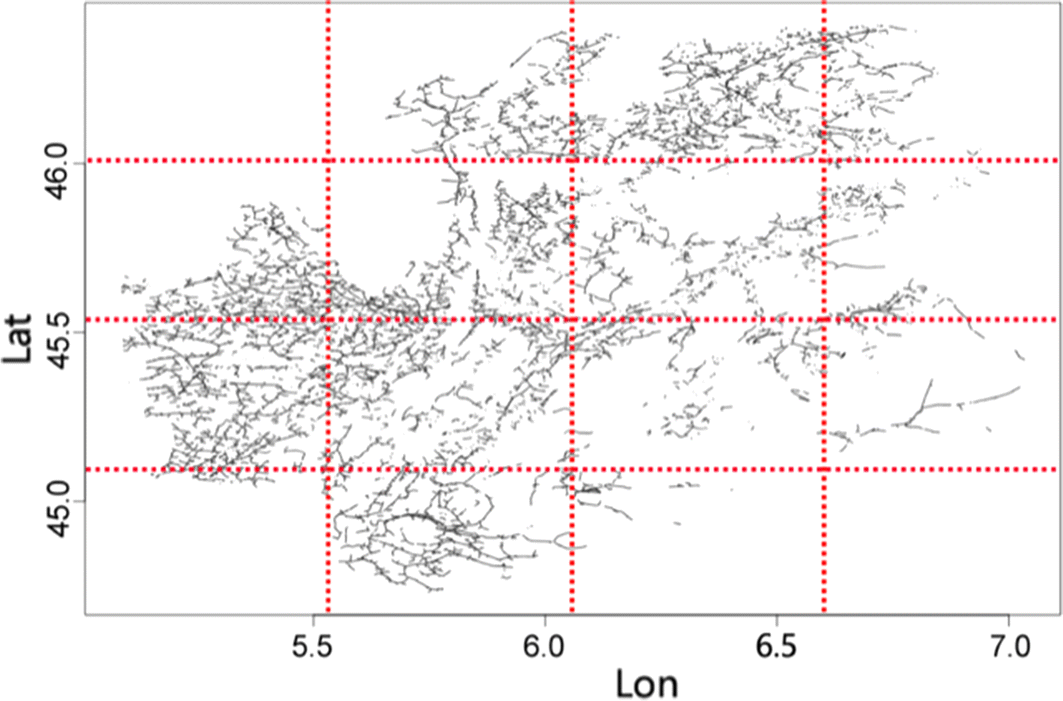 Fig. 3