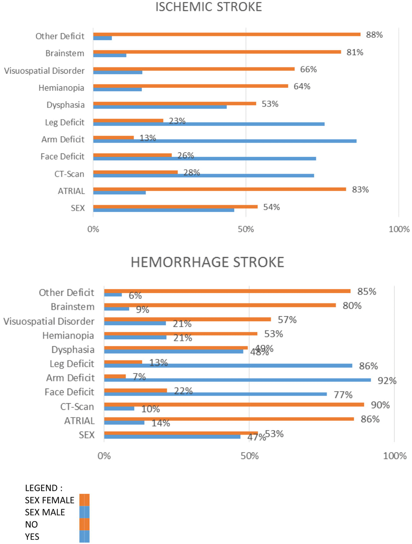 Fig. 4