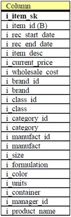 Fig. 12