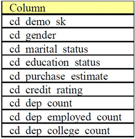 Fig. 13