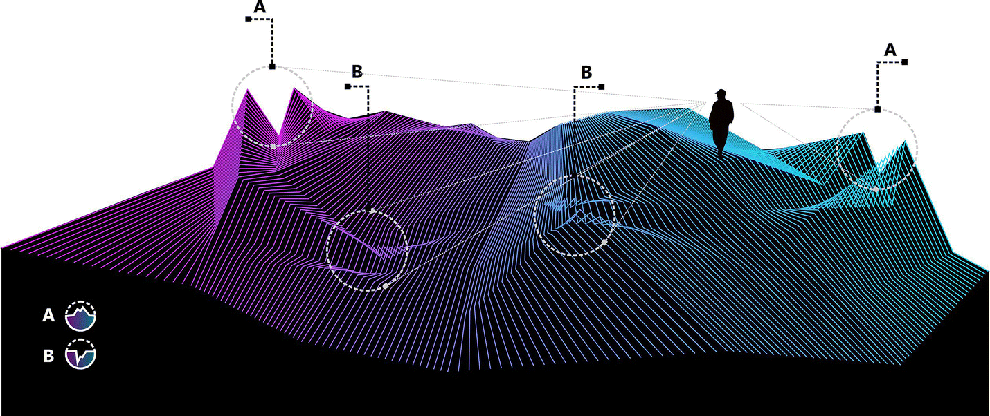 Fig. 8