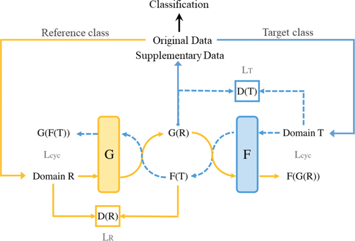 Fig. 20