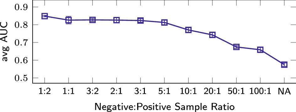 Fig. 9