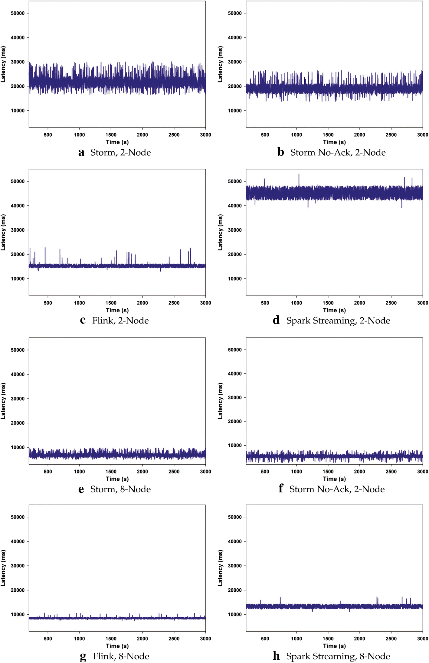 Fig. 12