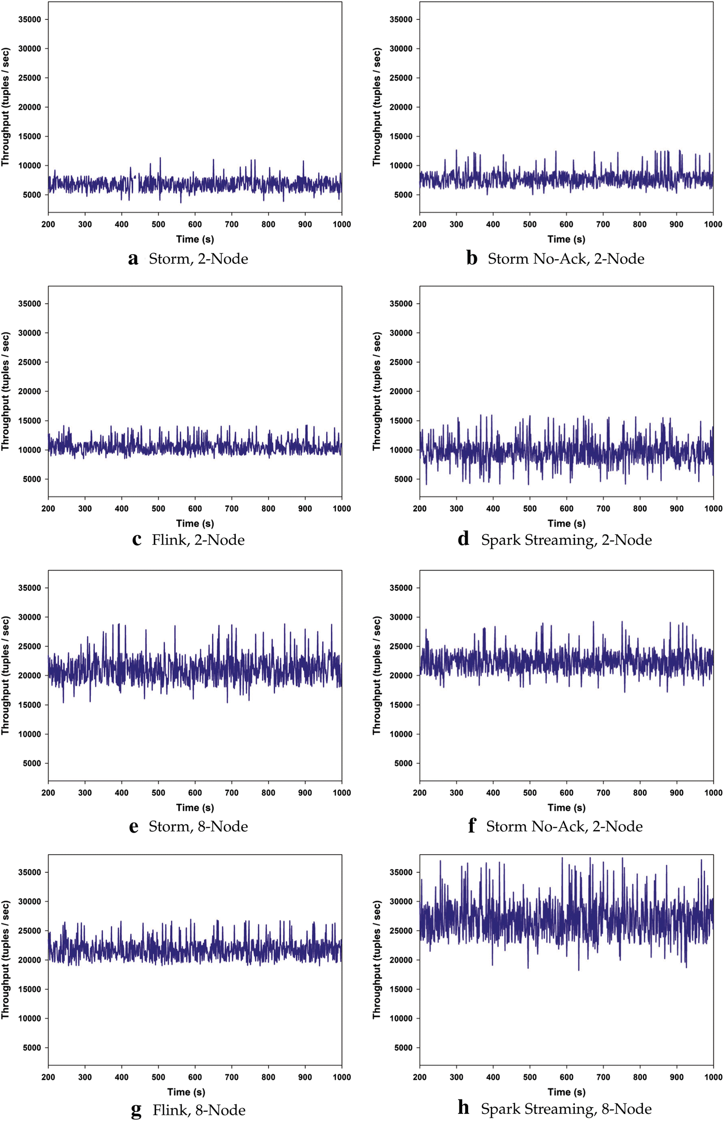 Fig. 14