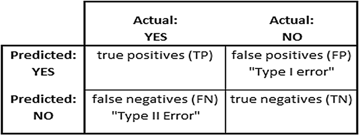 Fig. 10