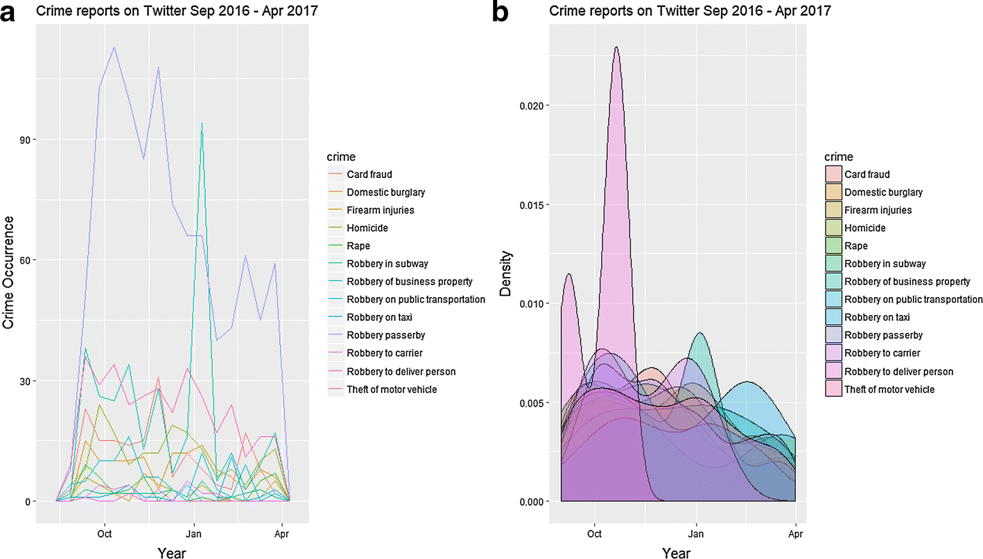 Fig. 12