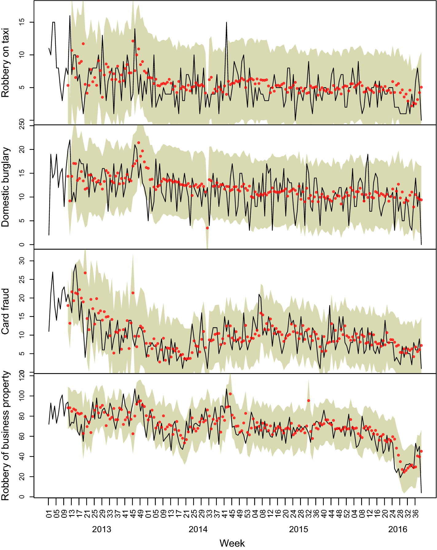 Fig. 16