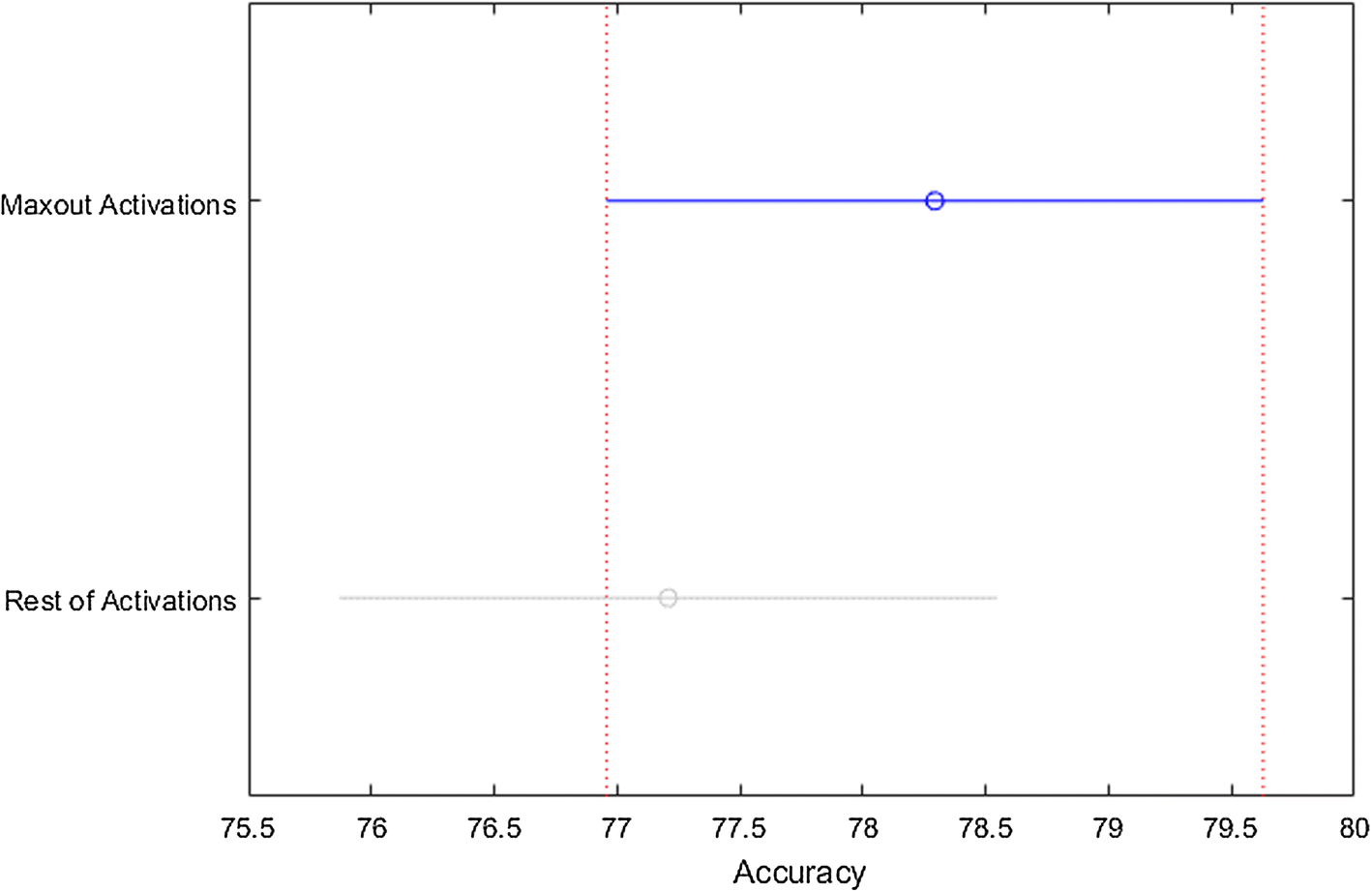 Fig. 10