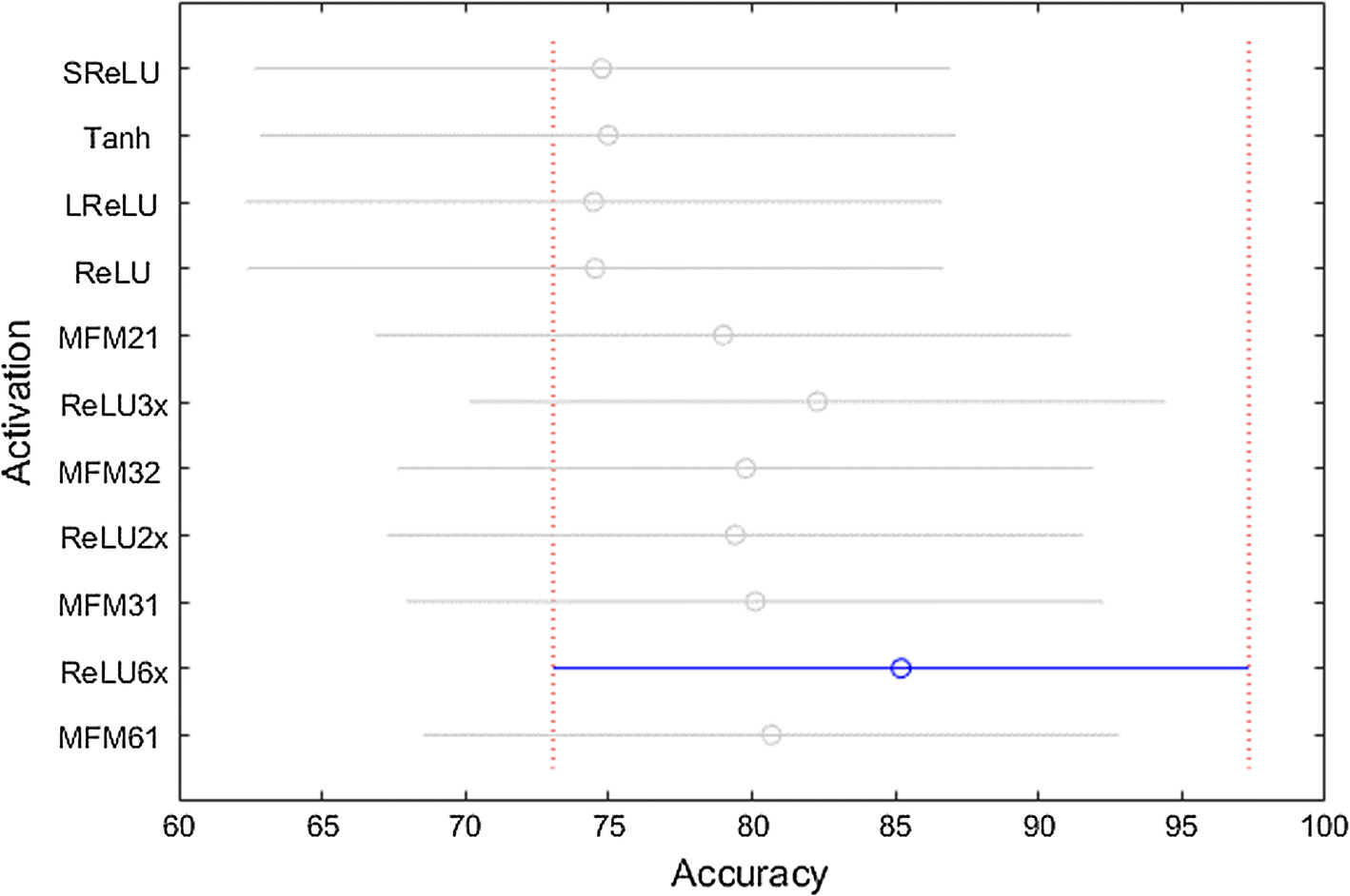 Fig. 11