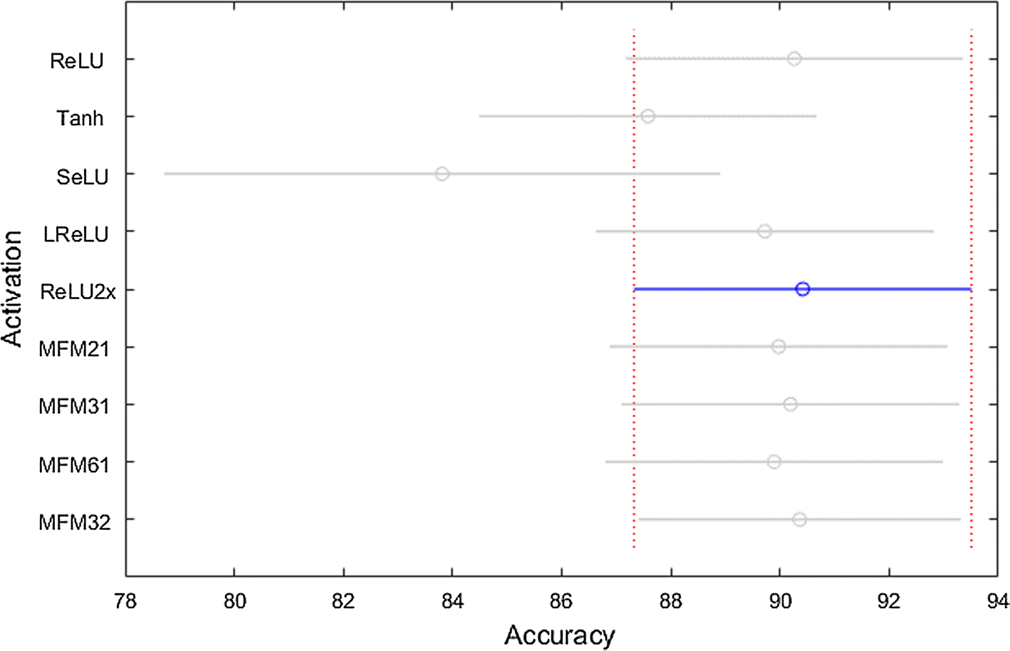 Fig. 12