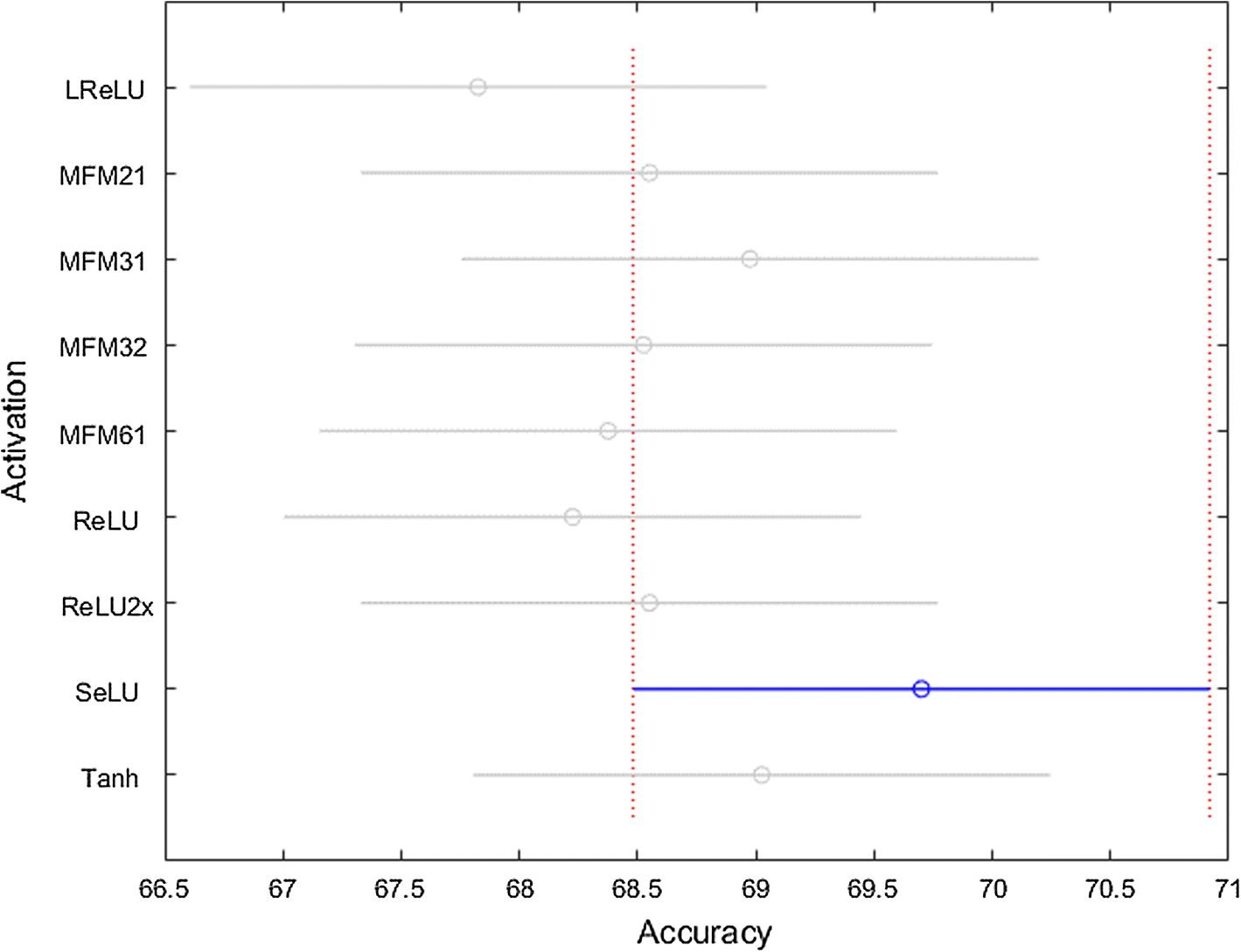 Fig. 13