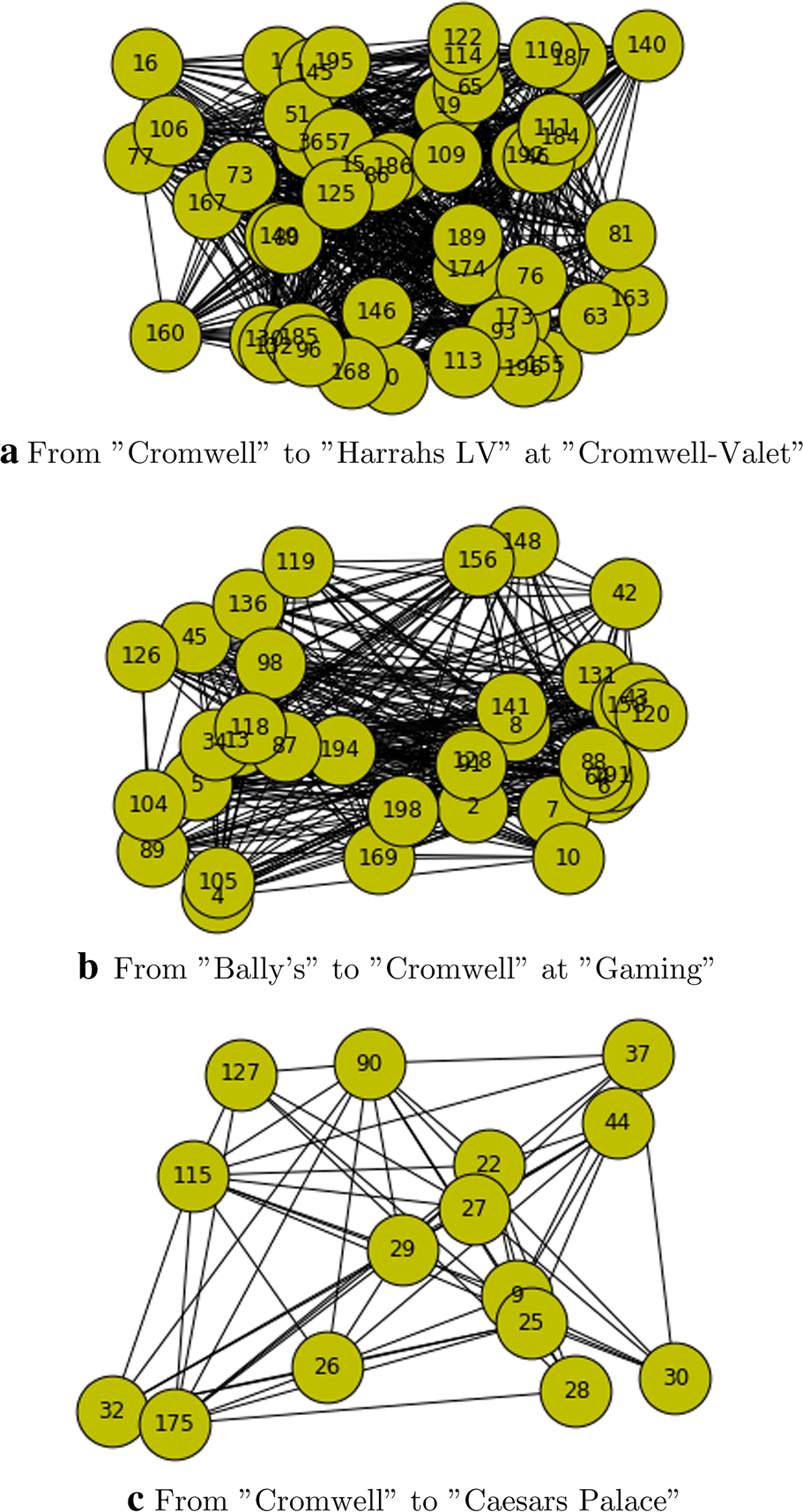 Fig. 10