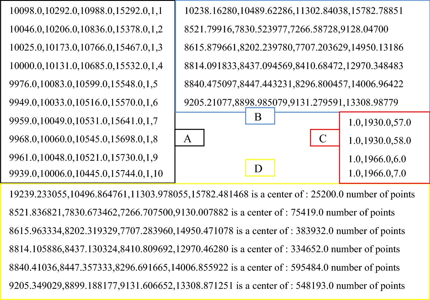 Fig. 4