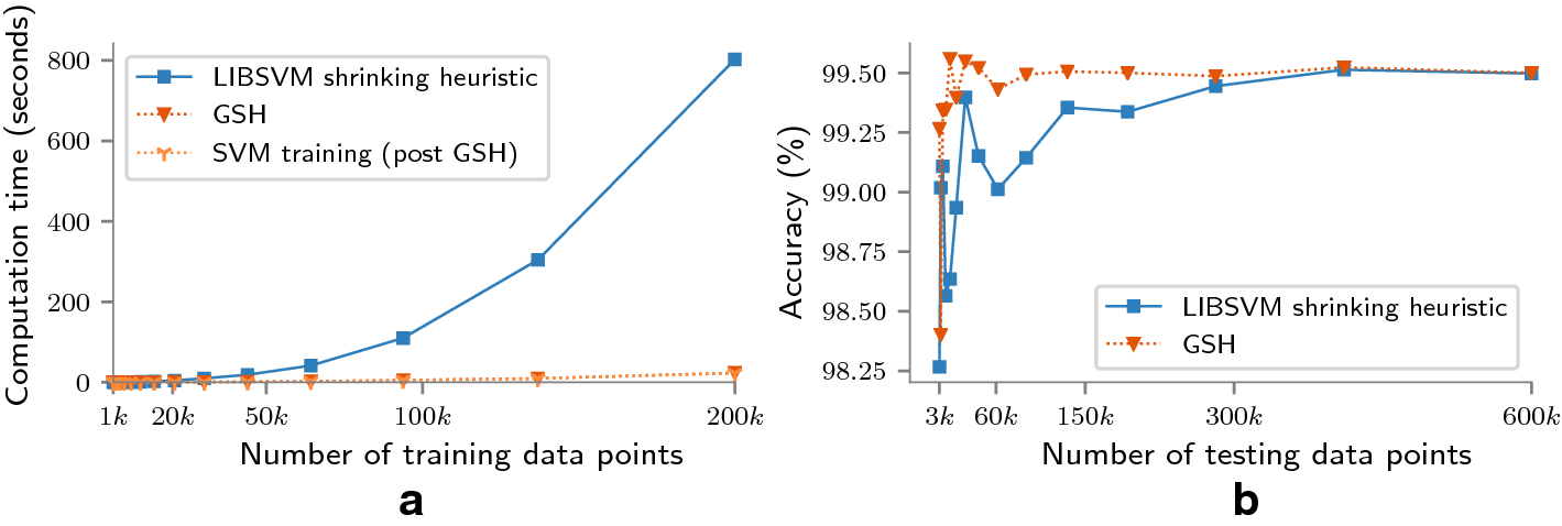 Fig. 12