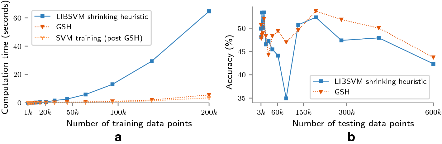 Fig. 17