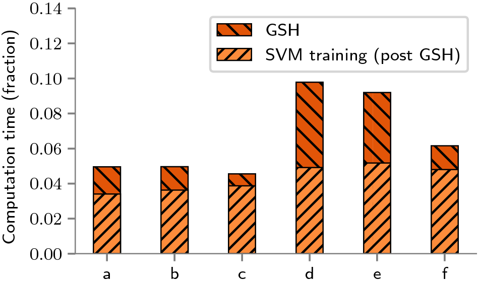 Fig. 19