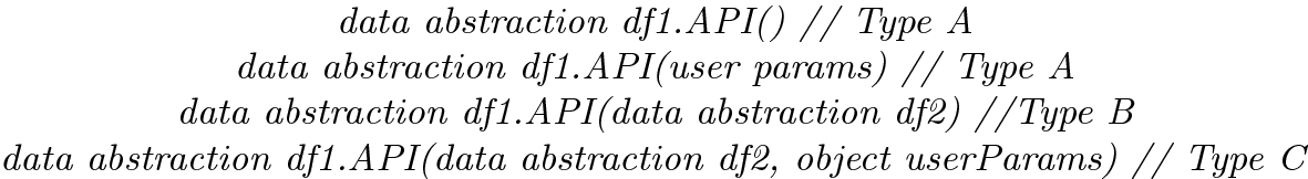Graphical Flow Based Spark Programming Journal Of Big Data