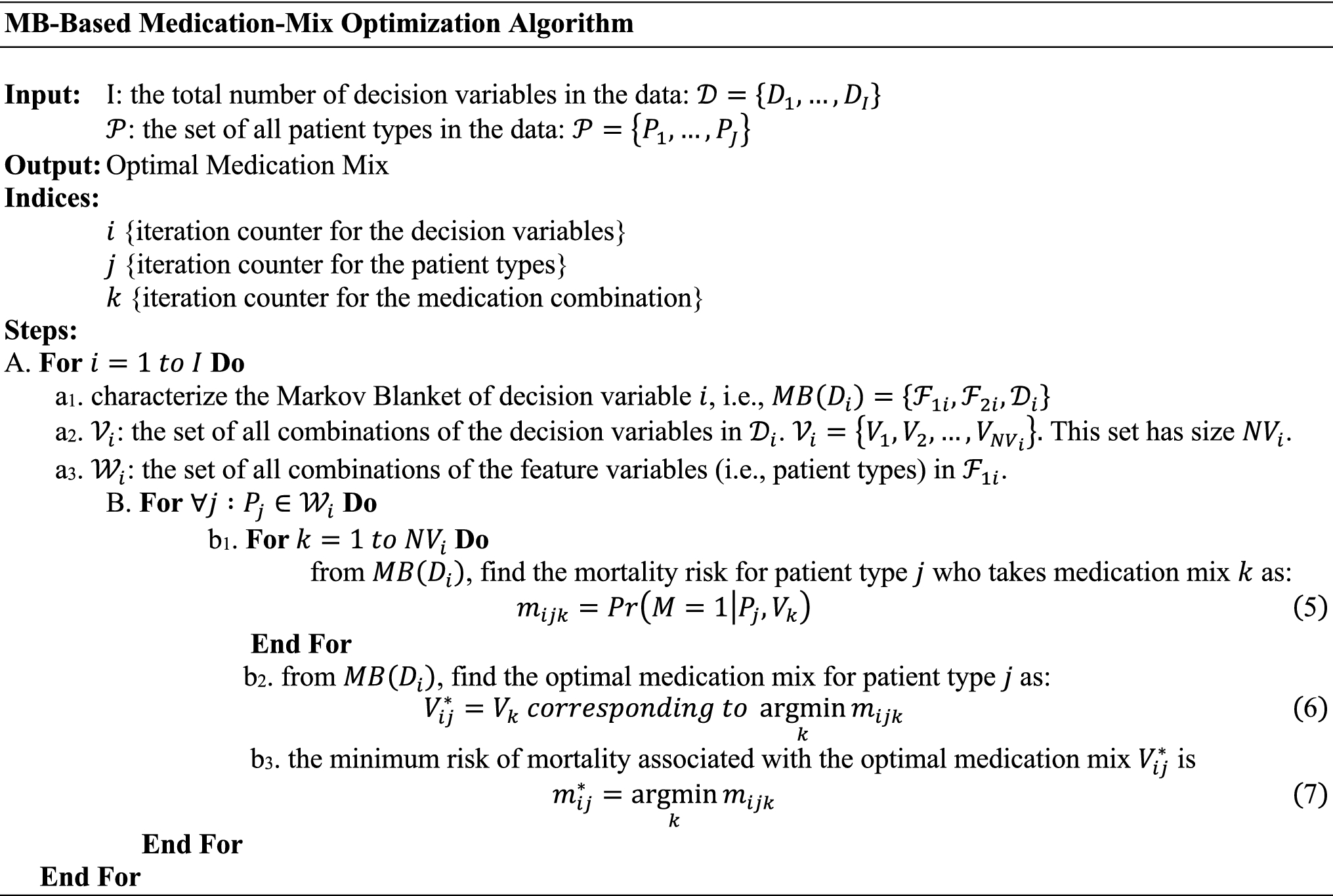 Fig. 2