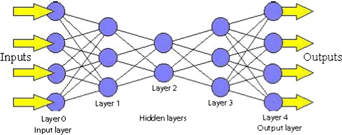 Fig. 1