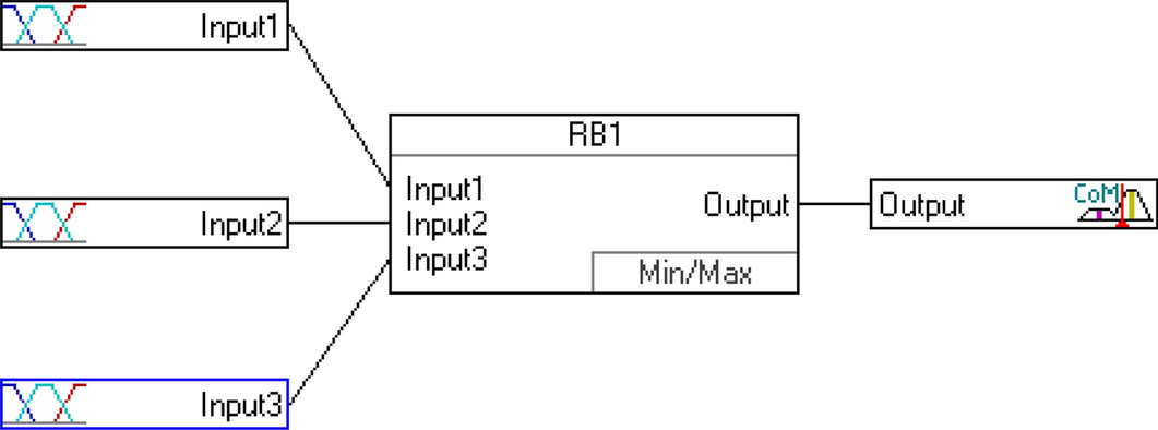 Fig. 5