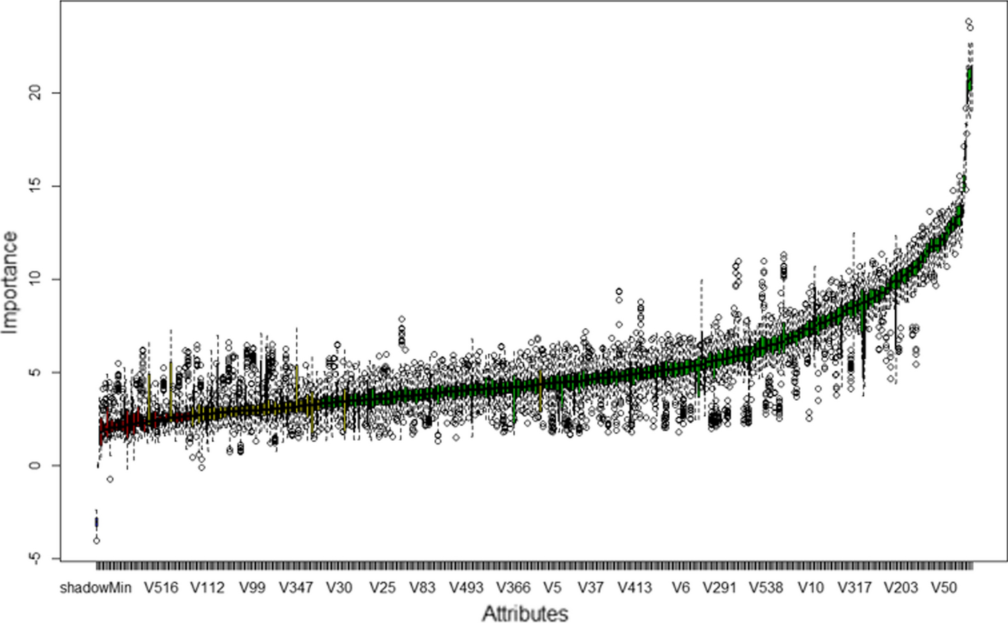 Fig. 12