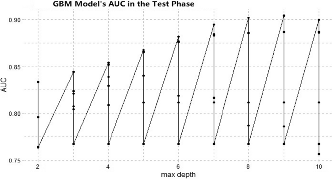 Fig. 9